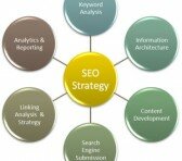 SEO-Marketing-Strategy.jpg